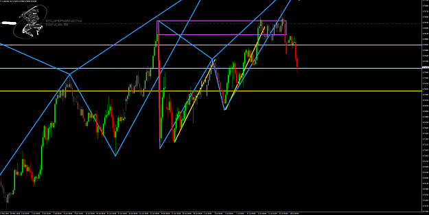 Click to Enlarge

Name: AudUsd 4hr.png
Size: 95 KB