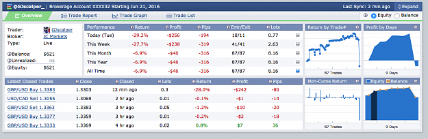 Click to Enlarge

Name: gjscalper-trade-explorer.png
Size: 130 KB