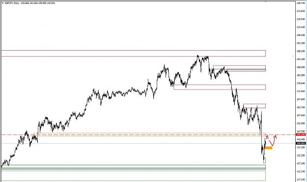 Click to Enlarge

Name: GBPJPY 7-18.JPG
Size: 90 KB