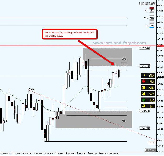 Click to Enlarge

Name: audusd.jpg
Size: 227 KB