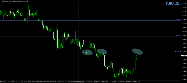 Click to Enlarge

Name: EURAUDH4.png
Size: 61 KB