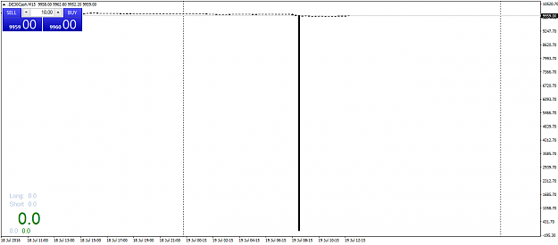 Click to Enlarge

Name: .DE30CashM15.png
Size: 20 KB