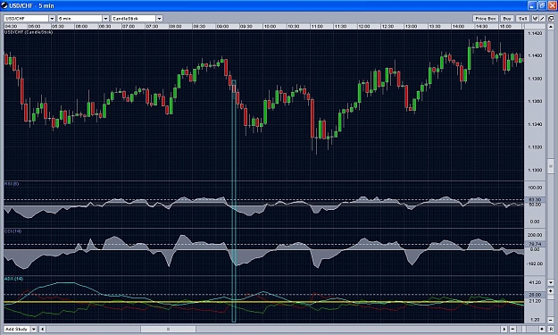 Click to Enlarge

Name: yesterday's trade usd chf.JPG
Size: 267 KB