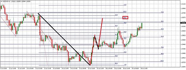 Click to Enlarge

Name: USDCADH1719.jpg
Size: 314 KB