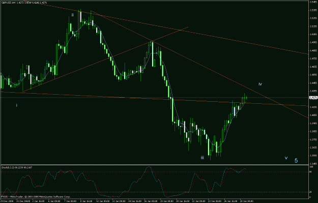 Click to Enlarge

Name: gbp.gif
Size: 22 KB