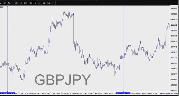 Click to Enlarge

Name: GBPJPY.jpg
Size: 119 KB