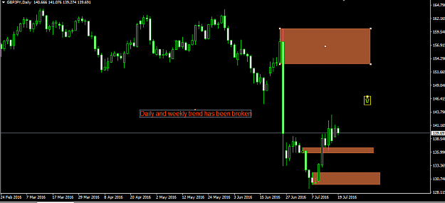 Click to Enlarge

Name: GBPJPY.PNG
Size: 32 KB