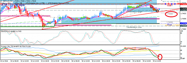 Click to Enlarge

Name: possible continuation trade.png
Size: 38 KB