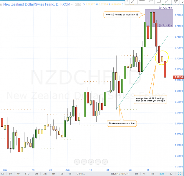 Click to Enlarge

Name: nzdchf d.PNG
Size: 74 KB