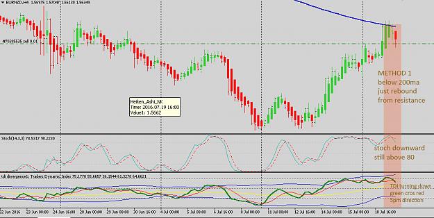 Click to Enlarge

Name: EURNZD H4 19-07-2016 malam 23.08.jpg
Size: 261 KB