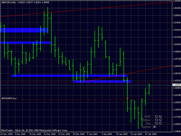 Click to Enlarge

Name: gbp1.gif
Size: 19 KB