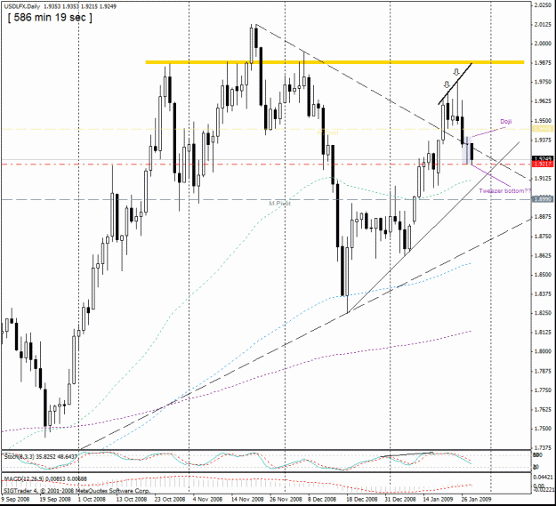 Click to Enlarge

Name: 10- usdlfx.gif
Size: 31 KB