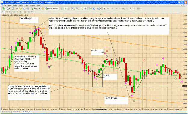 Click to Enlarge

Name: paulus 1 min scalp.gif
Size: 73 KB