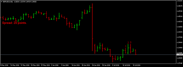 Click to Enlarge

Name: gbpusd-d1-fxpro-financial-services.png
Size: 23 KB