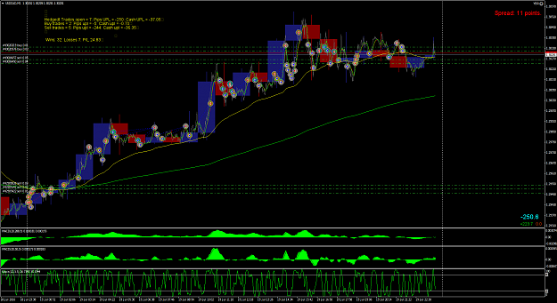 Click to Enlarge

Name: ybr-USDCADM1.png
Size: 117 KB
