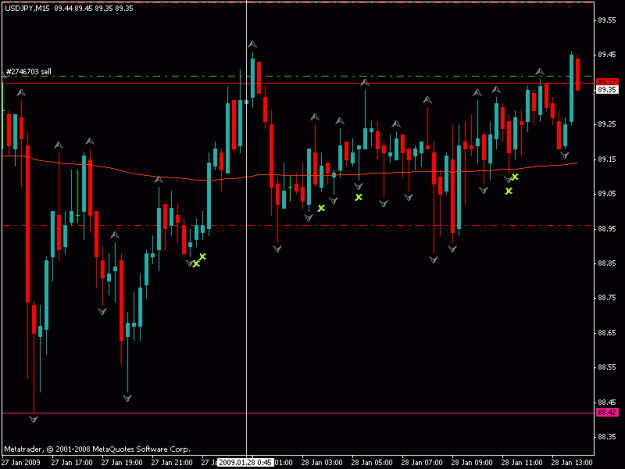 Click to Enlarge

Name: usd jpy.gif
Size: 16 KB