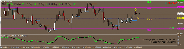Click to Enlarge

Name: USDCADH4.png
Size: 26 KB