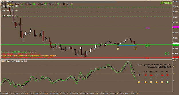 Click to Enlarge

Name: AUDUSDM15.png
Size: 38 KB