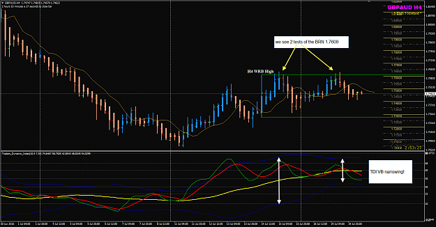 Click to Enlarge

Name: GBPAUD Week 29 H4 Jul 20 potential big move.png
Size: 61 KB