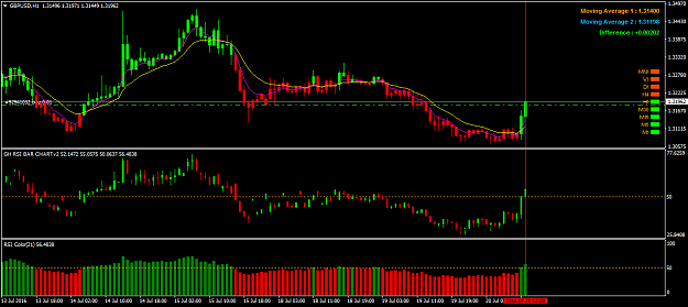 Click to Enlarge

Name: gbpusd-h1.png
Size: 43 KB