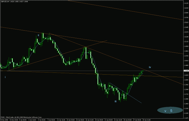 Click to Enlarge

Name: gbp.gif
Size: 18 KB