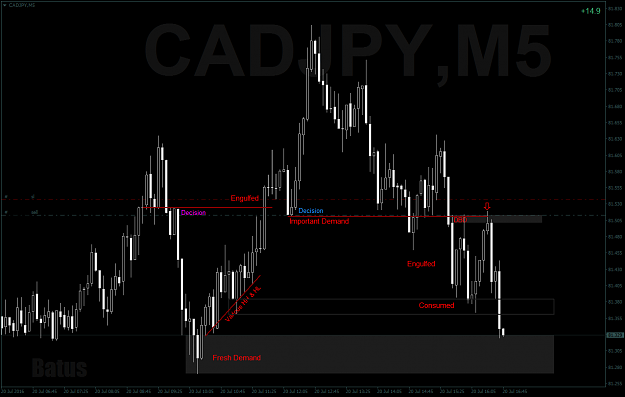 Click to Enlarge

Name: CADJPYM5.png
Size: 71 KB