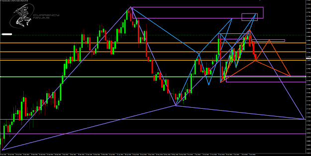 Click to Enlarge

Name: AudUsd daily.png
Size: 106 KB
