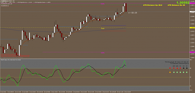 Click to Enlarge

Name: USDCADH1.png
Size: 75 KB