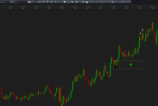 Click to Enlarge

Name: eurcad today trade.PNG
Size: 73 KB