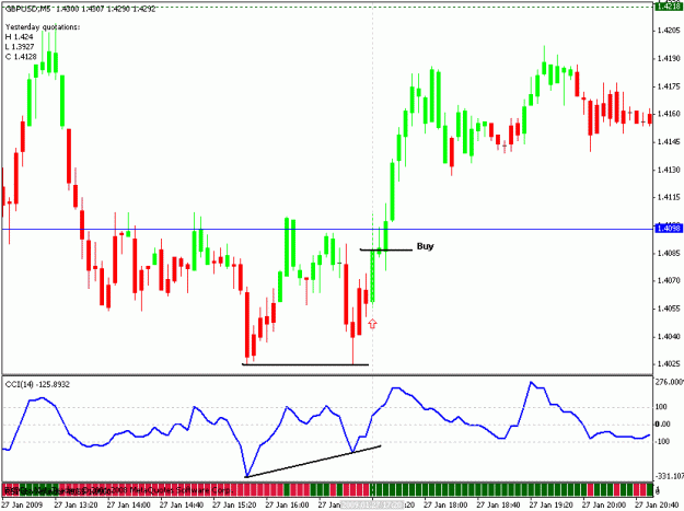 Click to Enlarge

Name: gbp-usd.gif
Size: 18 KB