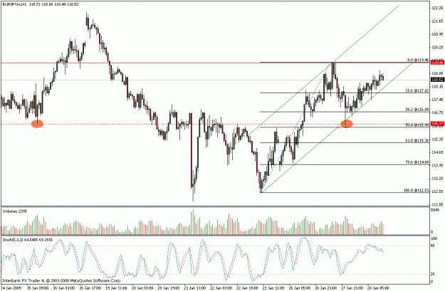 Click to Enlarge

Name: eurjpy.gif
Size: 24 KB