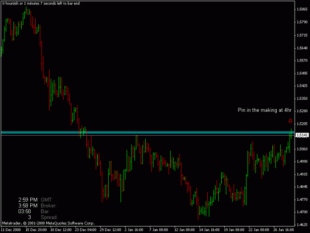 Click to Enlarge

Name: 4hr pin eur-chf.gif
Size: 12 KB