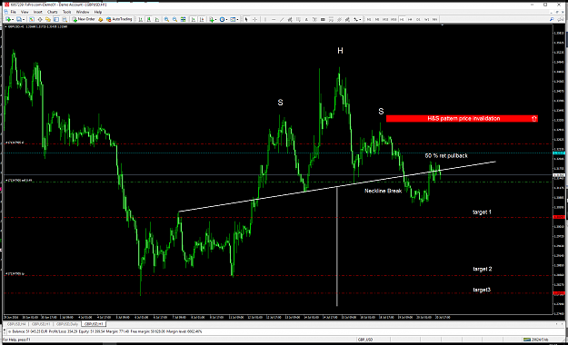 Click to Enlarge

Name: gbpusd-h1-fxpro-financial-services.png
Size: 119 KB
