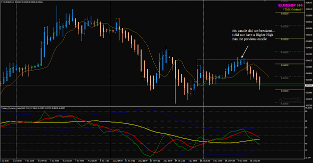 Click to Enlarge

Name: EURGBP Week 29 Jul 20 no breakout.png
Size: 47 KB