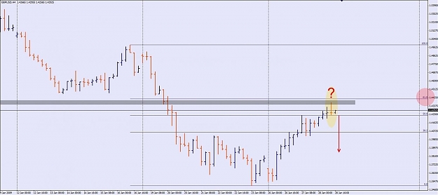 Click to Enlarge

Name: gbpusd - 4hr pin-.jpg
Size: 75 KB
