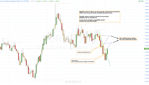 Click to Enlarge

Name: eurnzd chart surgery.PNG
Size: 109 KB