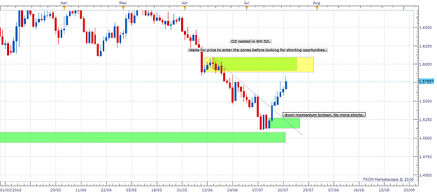 Click to Enlarge

Name: EURNZD D1 (07-21-2016 0942).png
Size: 47 KB