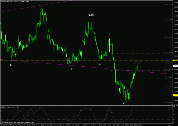 Click to Enlarge

Name: Gbpusd.gif
Size: 26 KB