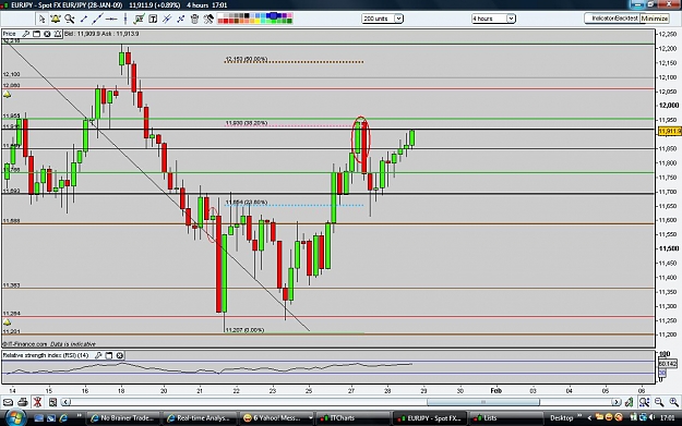 Click to Enlarge

Name: 2eurjpy280109.jpg
Size: 148 KB