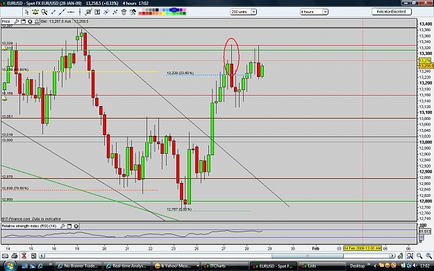 Click to Enlarge

Name: eurusd280109.jpg
Size: 159 KB