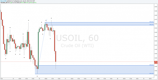 Click to Enlarge

Name: crude oil - first trade.png
Size: 49 KB