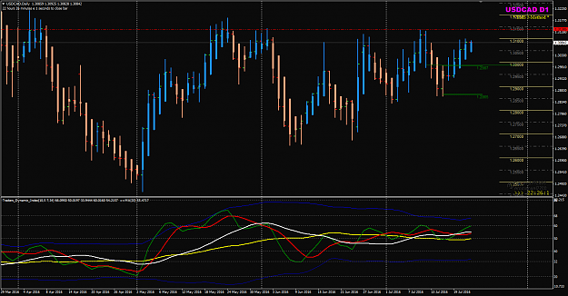 Click to Enlarge

Name: USDCAD Week 29 Jul 22 open.png
Size: 49 KB