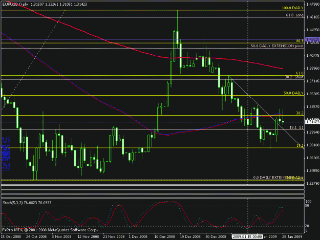 Click to Enlarge

Name: eurusd analysis 28012009.gif
Size: 17 KB