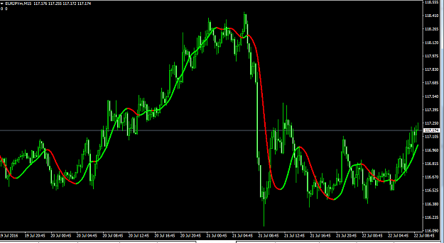 Click to Enlarge

Name: eurjpy.png
Size: 39 KB