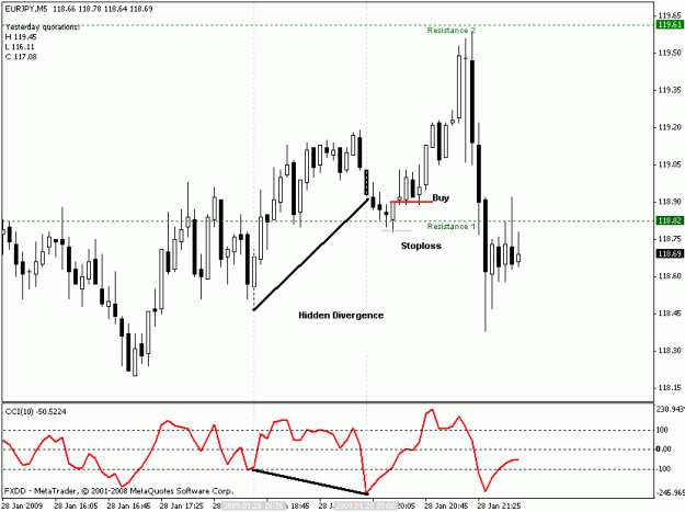 Click to Enlarge

Name: eur-yen.gif
Size: 16 KB
