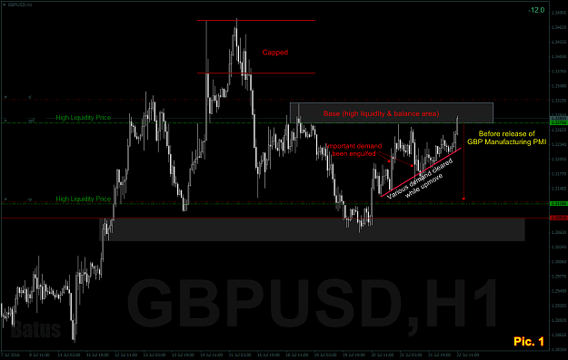Click to Enlarge

Name: GBPUSDH11.png
Size: 77 KB