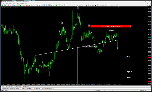 Click to Enlarge

Name: gbpusd-h1-fxpro-financial-services-3.png
Size: 126 KB