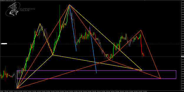 Click to Enlarge

Name: GbpUsd 1hr.png
Size: 102 KB