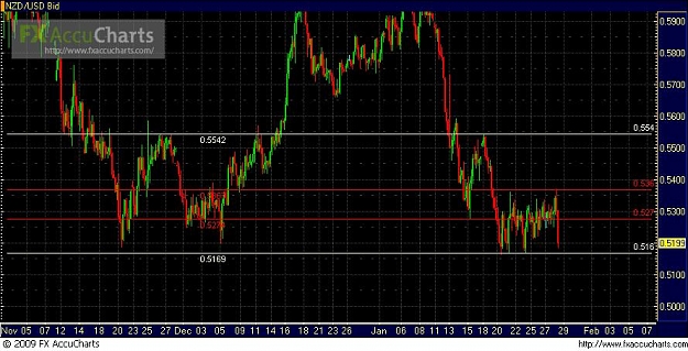 Click to Enlarge

Name: Chart8.JPG
Size: 89 KB