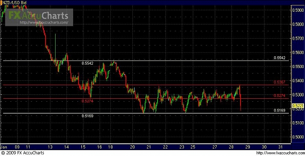 Click to Enlarge

Name: Chart10a.JPG
Size: 75 KB